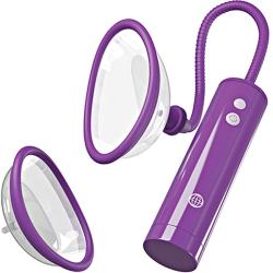 Fantasy For Her Rechargeable Pump Kit, Purple